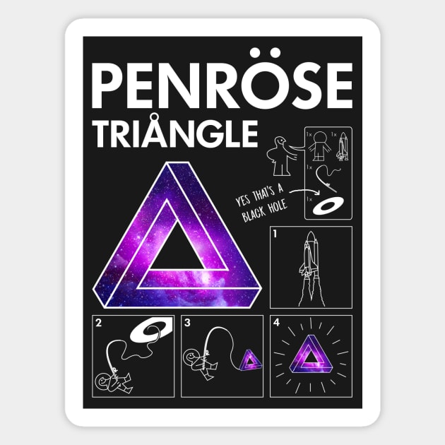 How to find Penrose triangle Magnet by Bomdesignz